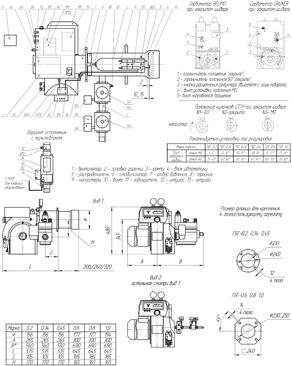 ГБГ-0,2; ГБГ-0,34; ГБГ-0,45; ГБГ-0,6; ГБГ-0,8; ГБГ-1,0